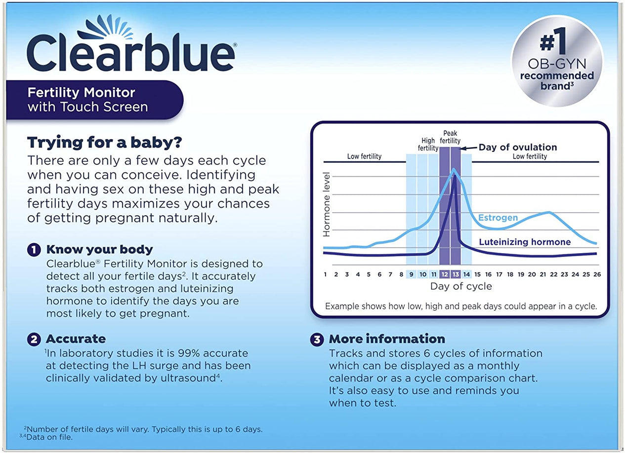 Clearblue Advanced Fertility Monitor freeshipping - Care Monitors UK I Discover The Best Range of Home Healthcare