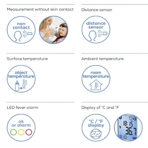 Beurer FT 95 Non contact Thermometer Bluetooth® freeshipping - Care Monitors UK I Discover The Best Range of Home Healthcare
