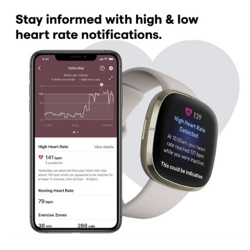 Fitbit Sense Lunar White/Soft Gold Smart Watch freeshipping - Care Monitors UK I Discover The Best Range of Home Healthcare