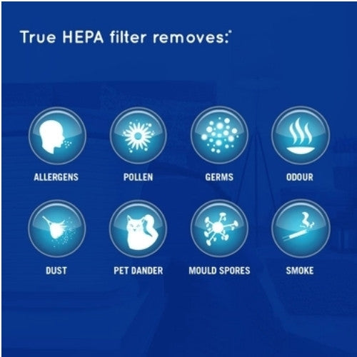 Homedics TotalClean Air Purifier AP-15AAR-GB freeshipping - Care Monitors UK I Discover The Best Range of Home Healthcare