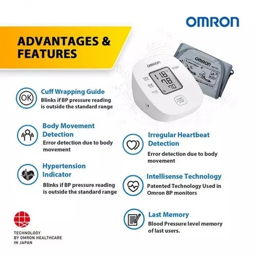 Omron M2 Basic Upper Arm Blood Pressure Monitor HEM-7121J-E freeshipping - Care Monitors UK I Discover The Best Range of Home Healthcare