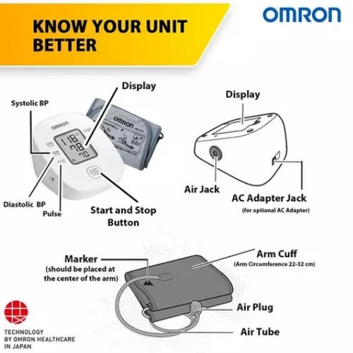Omron M2 Basic Upper Arm Blood Pressure Monitor HEM-7121J-E freeshipping - Care Monitors UK I Discover The Best Range of Home Healthcare