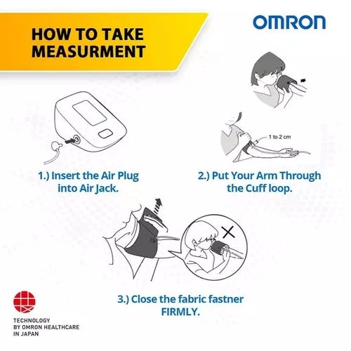 Omron M2 Basic Upper Arm Blood Pressure Monitor HEM-7121J-E freeshipping - Care Monitors UK I Discover The Best Range of Home Healthcare