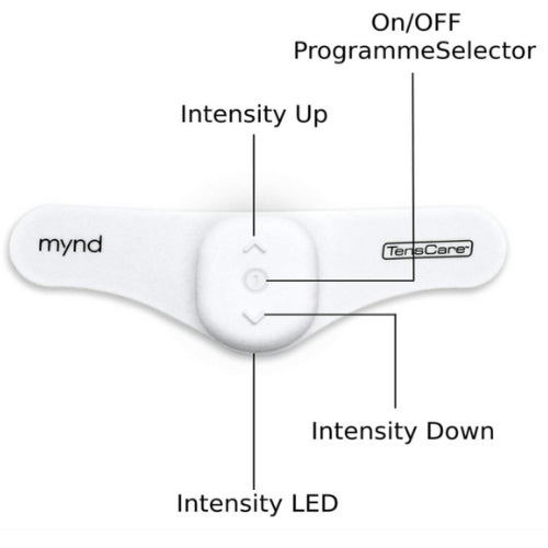TensCare Mynd Migraine Relief freeshipping - Care Monitors UK I Discover The Best Range of Home Healthcare